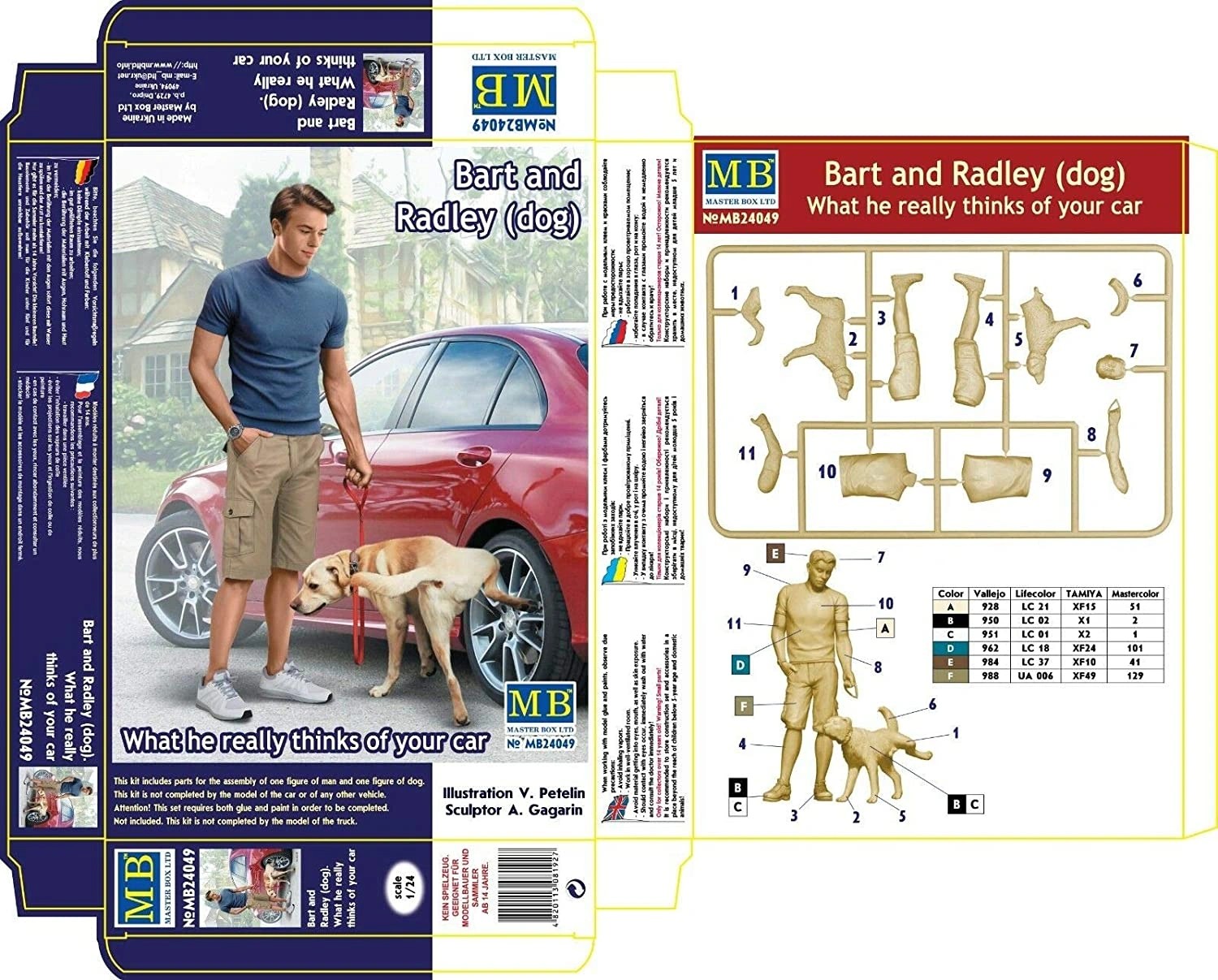 MASTER BOX 1/24 24049 Bart and Radley (dog). What he really thinks of your car