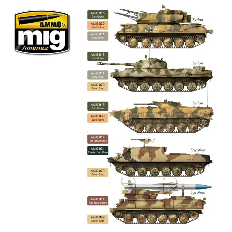 AMMO MIG 7113 YOM KIPPUR WAR COLORS ARAP ARAÇLARI BOYA SETİ