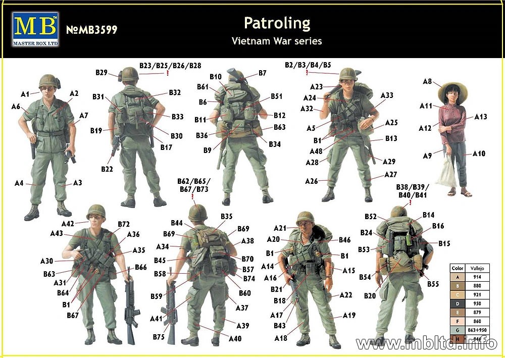 MASTER BOX 1/35 3599 "Patroling. Vietnam War series"