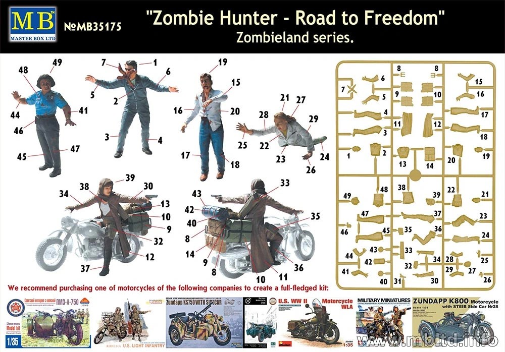 MASTER BOX 1/35 35175 "Zombie Hunter - Road to Freedom", Zombieland series"