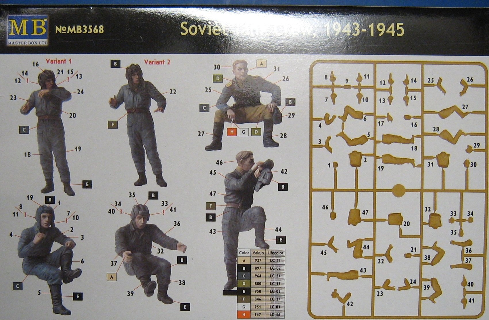 MASTER BOX 1/35 3568 “Soviet Tank Crew, 1943-1945”