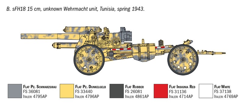 ITALERI 7082 1/72 15 cm Field Howitzer / 10,5 cm Field Gun ALMAN SAHA TOPU MAKETİ