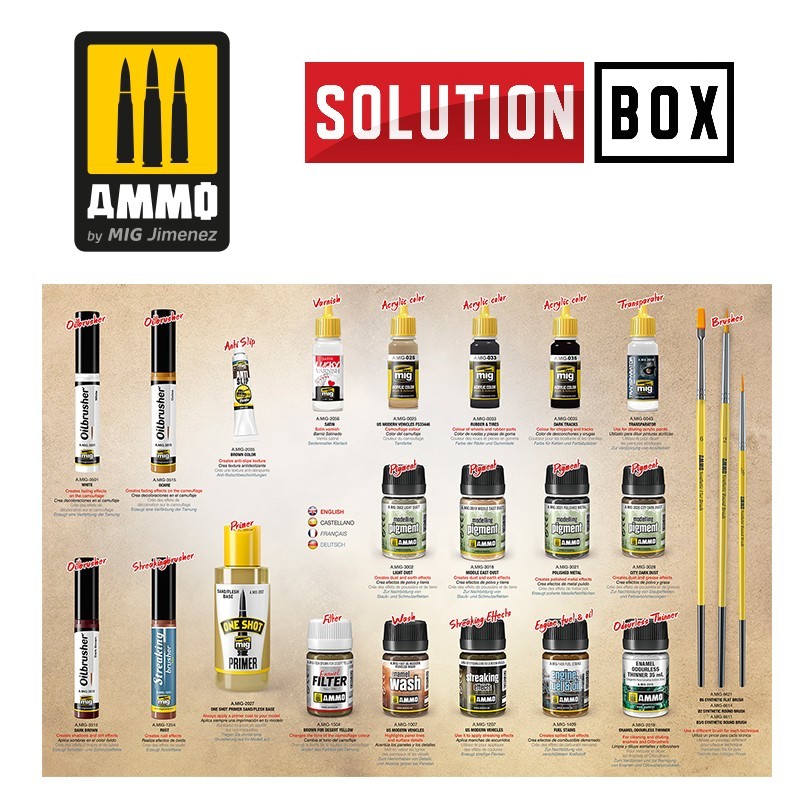 AMMO MIG 7712 SOLUTION BOX - Modern US Military Sand Scheme - Modern Amerikan Ordusu Çöl Temalı Çözüm Seti