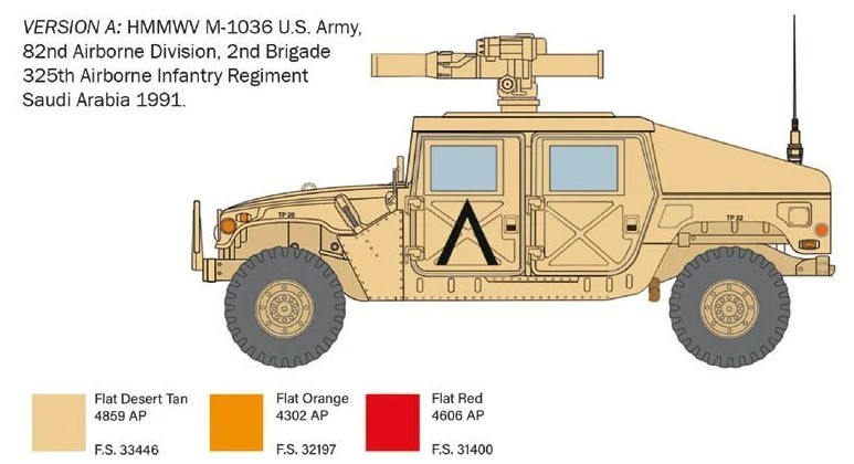 ITALERI 6598 1/35 HMMWV M1036 TOW Carrier ASKERİ KARA ARACI MAKETİ