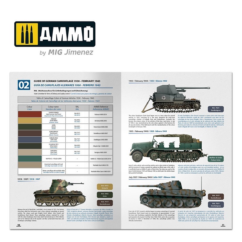 AMMO MIG 6037 How to Paint Early WWII German Tanks İKİNCİ DÜNYA SAVAŞI ALMAN TANKLARI İLK DÖNEM BOYAMA TEKNİKLERİ KİTABI