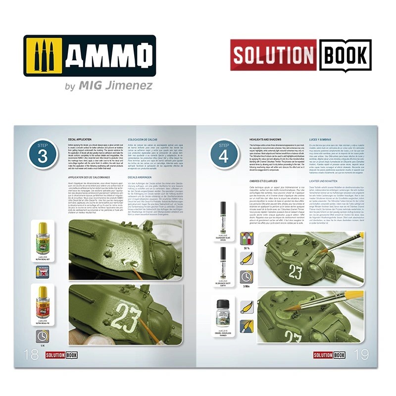AMMO MIG 6600 SOVYET 4BO YEŞİL RENGİ NASIL BOYARIZ TEKNİK İÇERİKLİ DERGİ