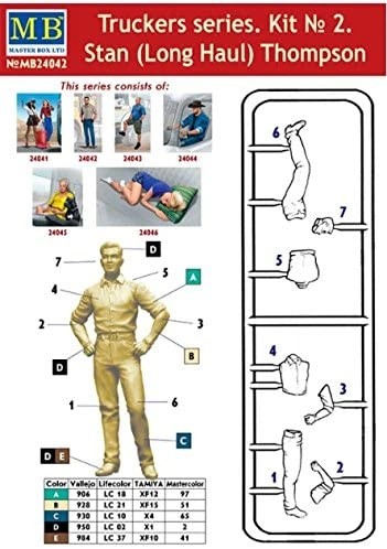 MASTER BOX 1/24 24042 Truckers series. Stan (Long Haul) Thompson