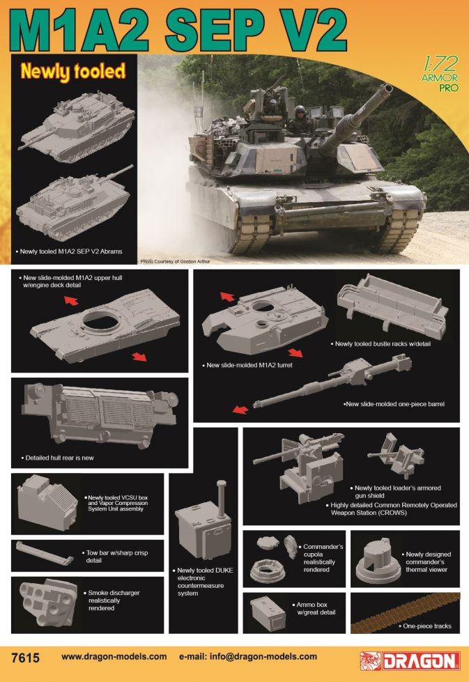 DRAGON 7615 1/72 M1A2 SEP V2 MODERN AMERİKAN TANK MAKETİ