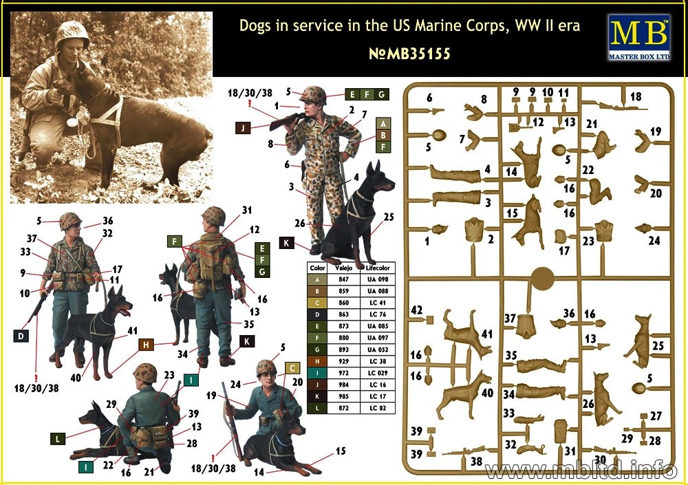 MASTER BOX 1/35 35155 "Dogs in service in the US Marine Corps, WW II era"