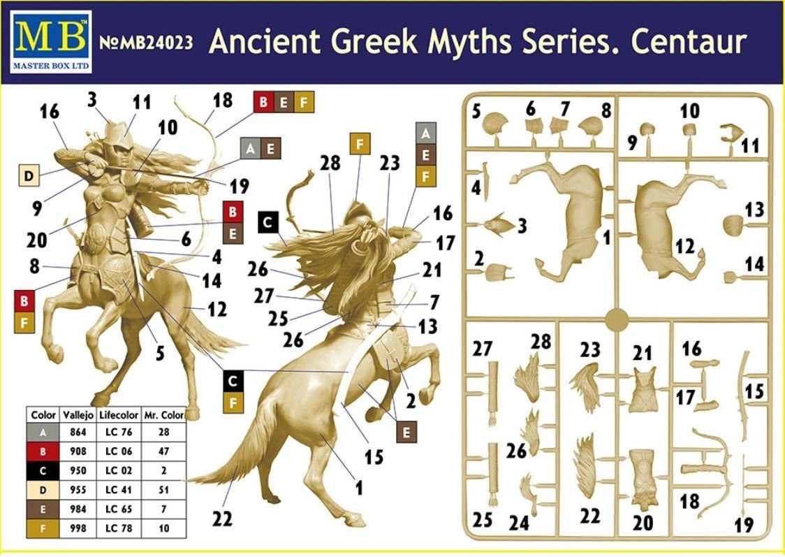 MASTER BOX 1/24 24023 Ancient Greek Myths Series. Centaur