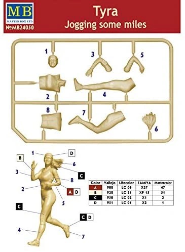 MASTER BOX 1/24 24050 Jogging some miles. Tyra