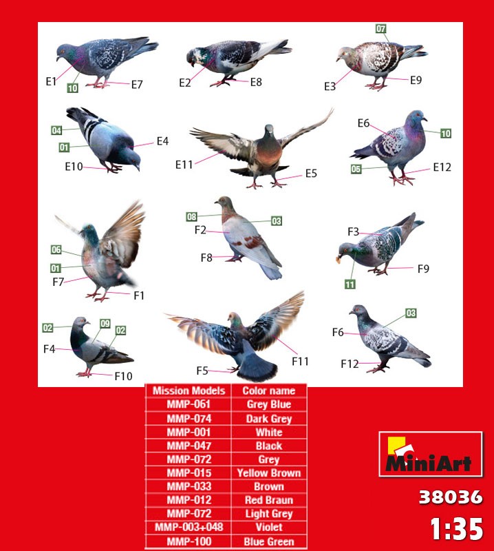 MINIART 38036 1/35 PIGEONS GÜVERCİN MAKETLERİ