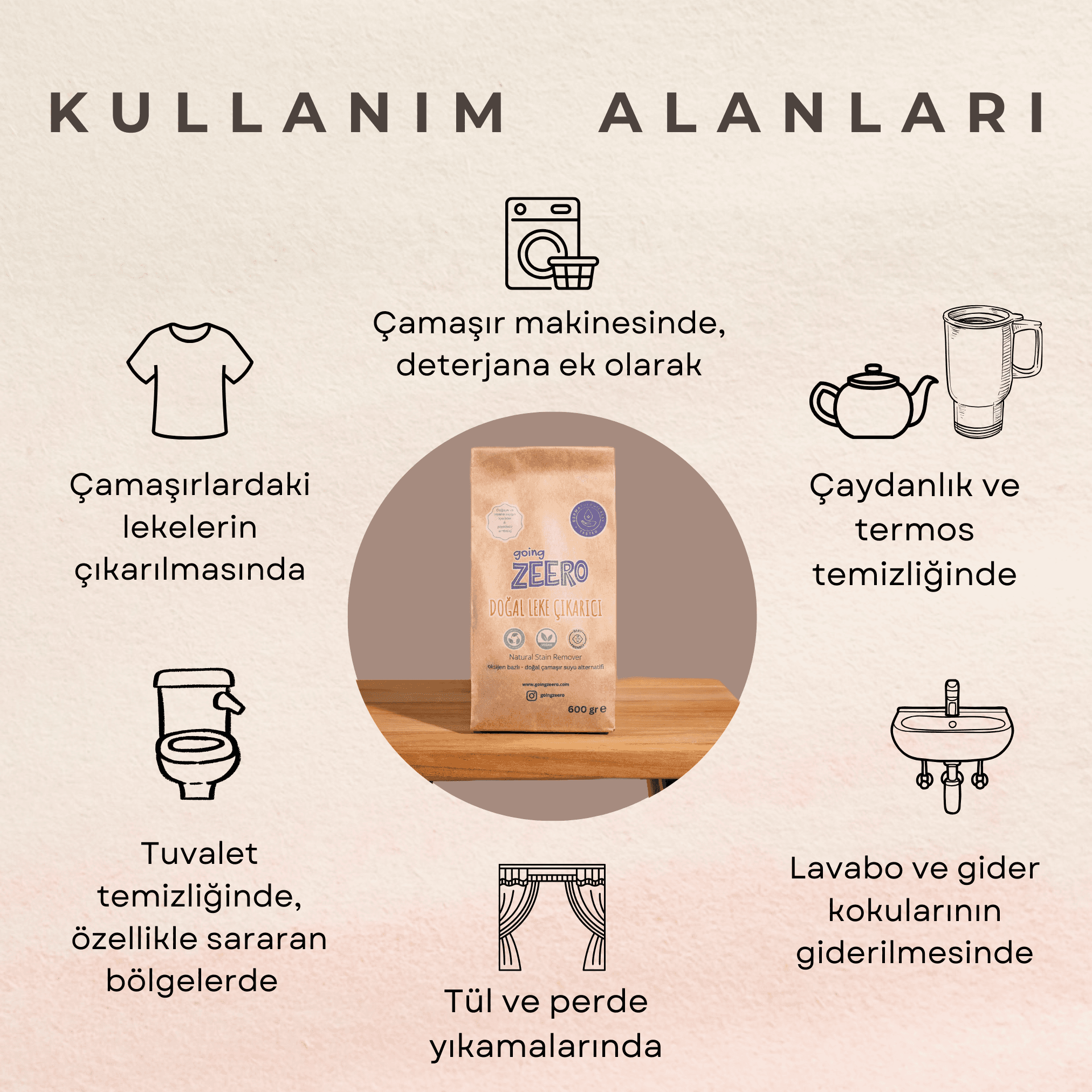 Oksijen Bazlı Toz Leke Çıkarıcı - Avantajlı 2'li Eko Paket
