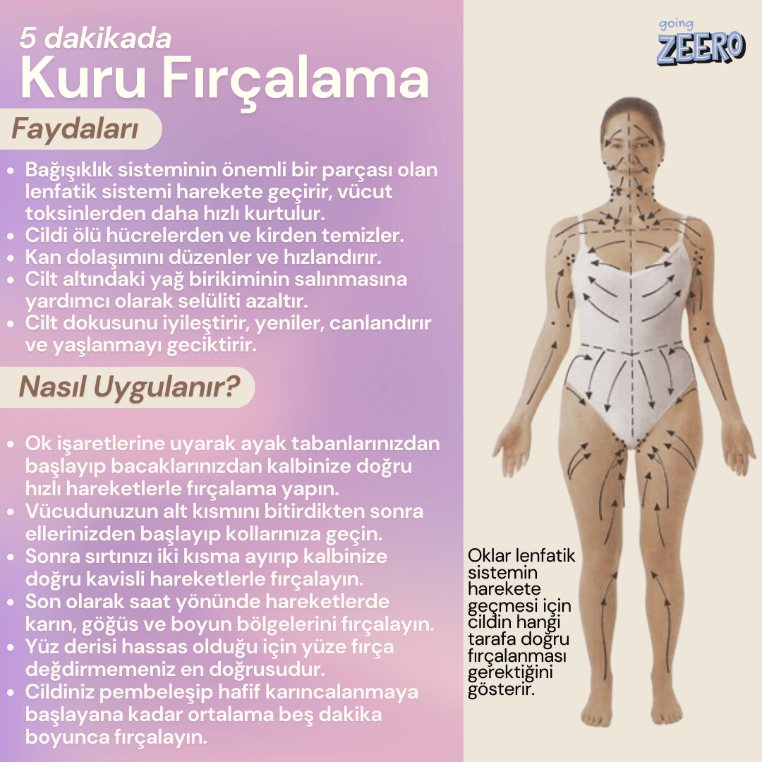 Doğal At Kılı Vücut Fırçası - Kuru Fırçalama