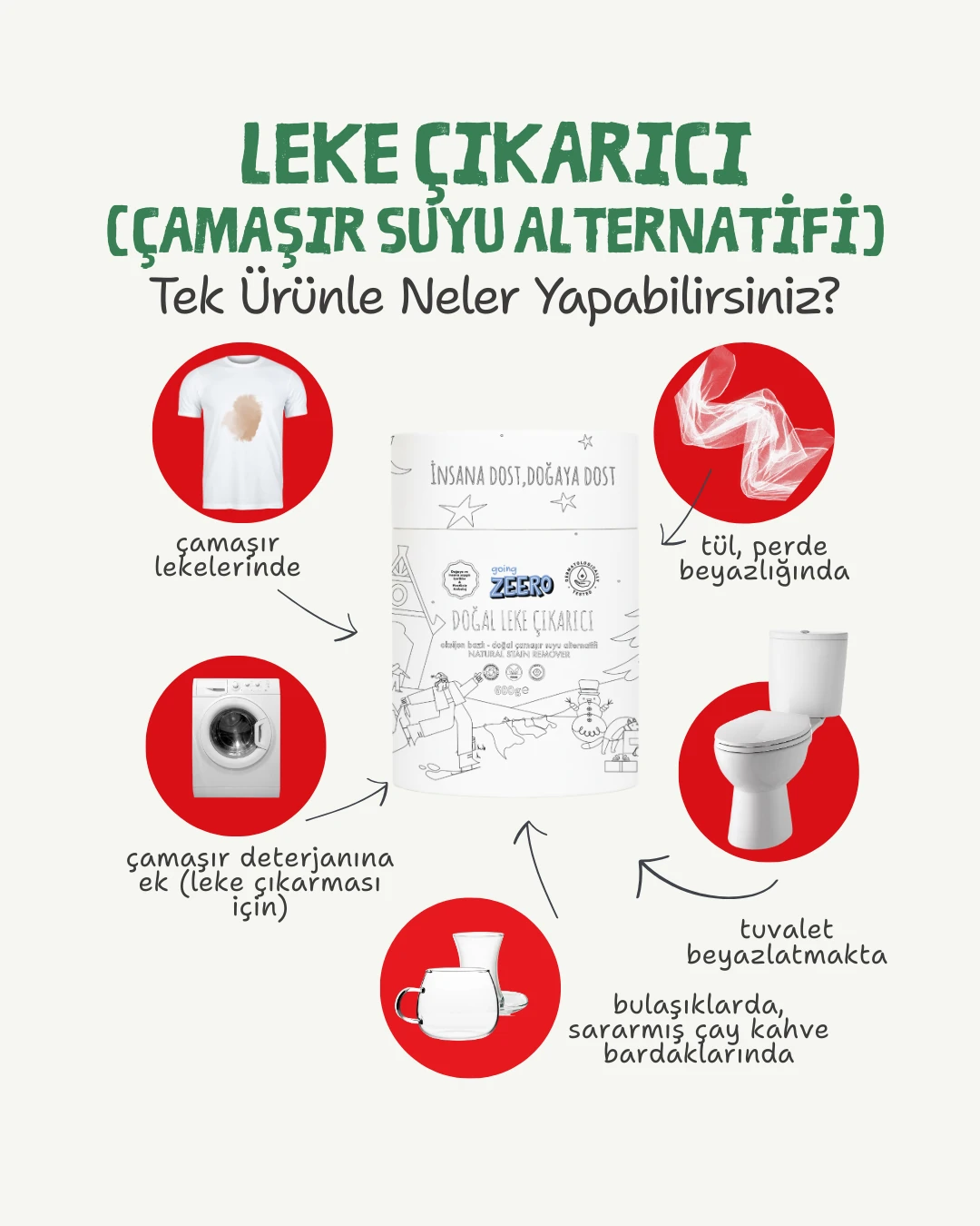 Oksijen Bazlı Doğal Leke Çıkarıcı - Boyama Yapılabilen Özel Ambalaj 