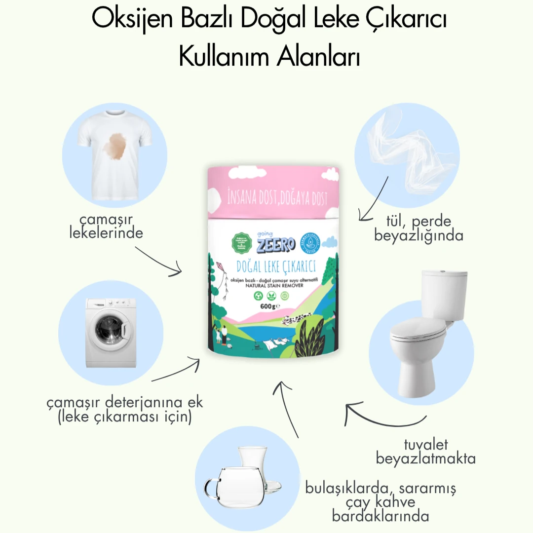 Oksijen Bazlı Doğal Leke Çıkarıcı - Yeni Ambalaj