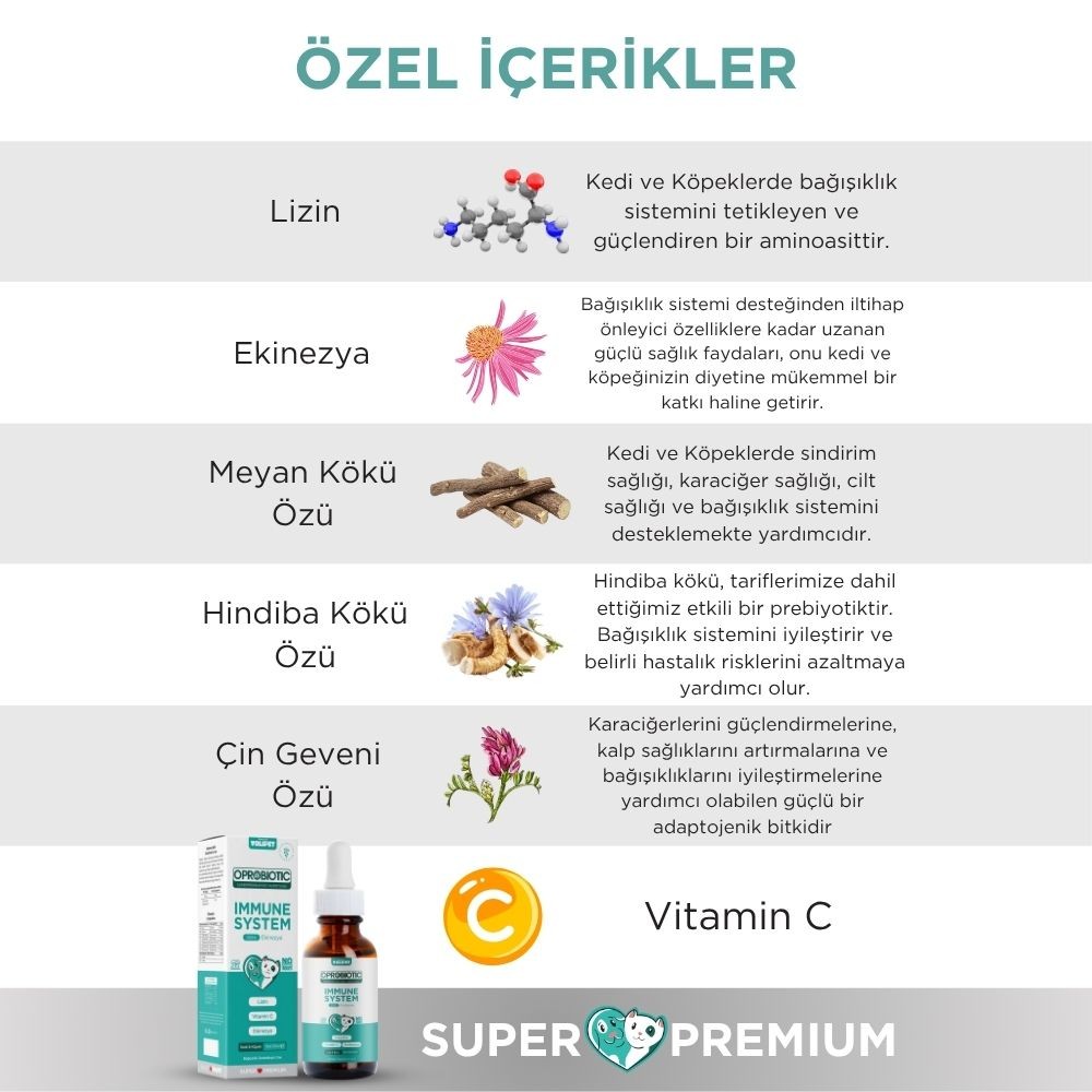 Oprobiotic Kedi ve Köpekler İçin Immune System Bağışıklık Damlası 50ml (KEDİ KÖPEK BAĞIŞIKLIK DESTEKLEYİCİ)
