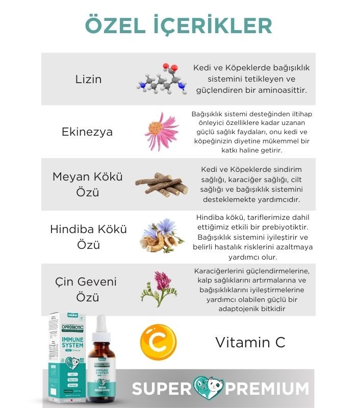 Oprobiotic Kedi ve Köpekler İçin Immune System Bağışıklık Damlası 50ml (KEDİ KÖPEK BAĞIŞIKLIK DESTEKLEYİCİ)