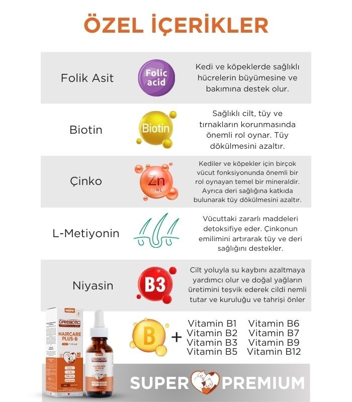 Oprobiotic PlusB Kediler İçin Tüy Dökülmesini Azaltıcı Damla 50ml (TÜY DÖKÜMÜ ÖNLEYİCİ)