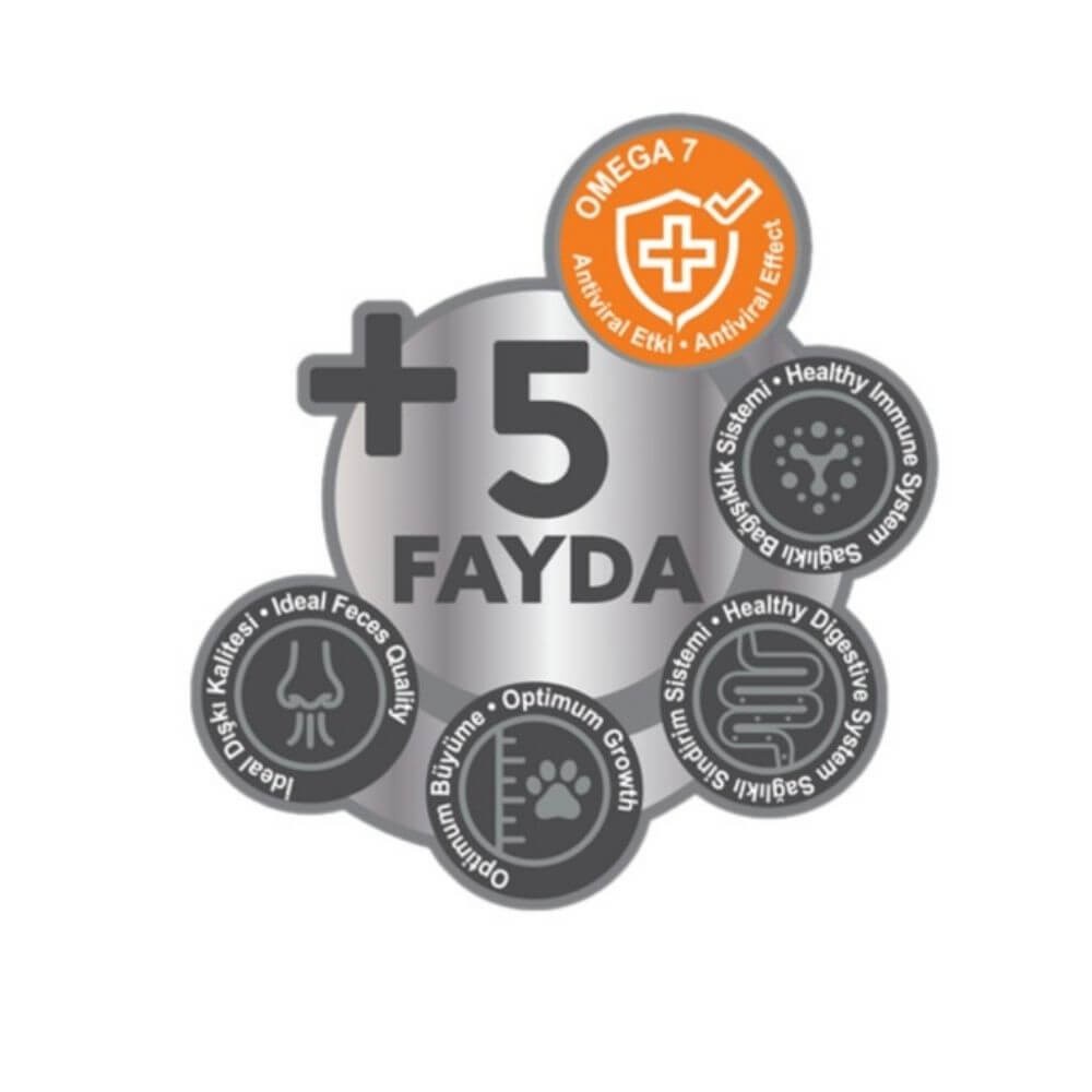 Peritas Signature Tavuklu Kısırlaştırılmış Kedi 2kg