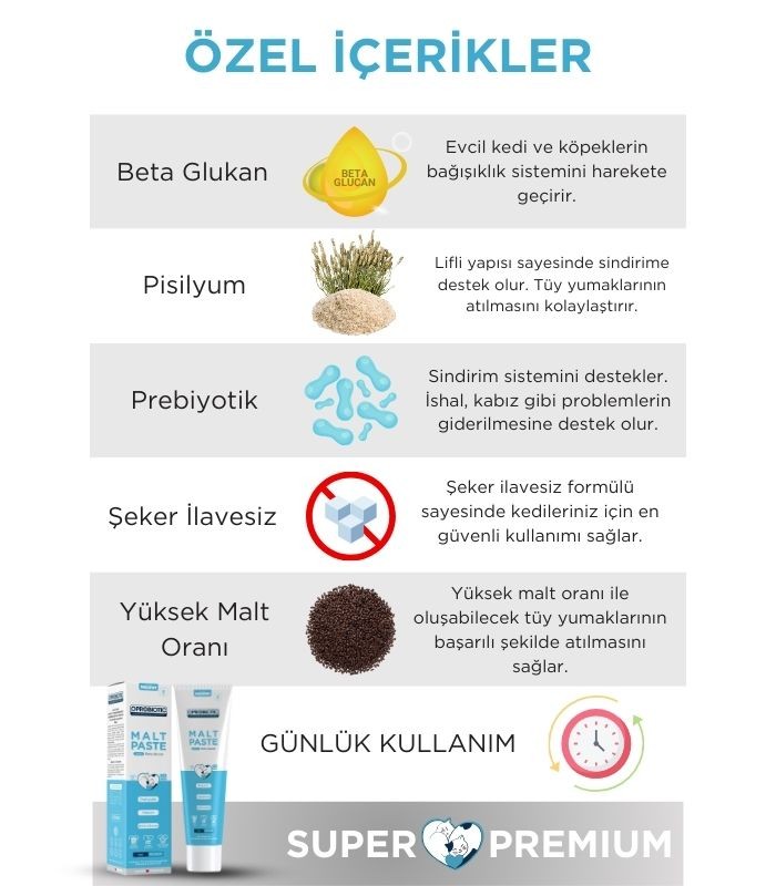 Oprobiotic Kediler İçin Süper Premium Malt Macun 100gr (TÜY YUMAĞI ÖNLEYİCİ)