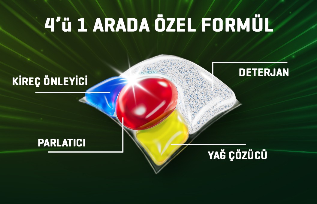 4 Etkili Bulaşık Makinesi Kapsül Deterjanı 36 Adet