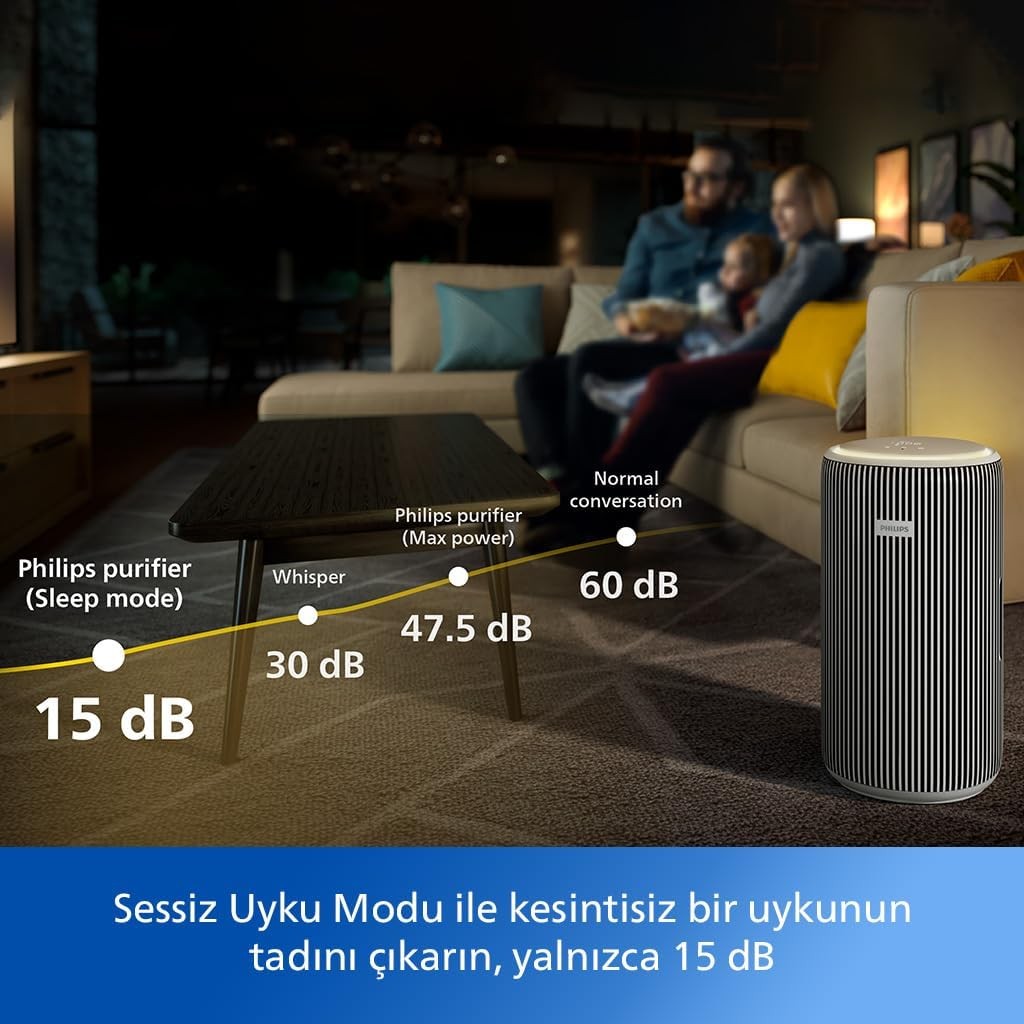 Philips 3200 Serisi Hava Temizleyici AC3220/10