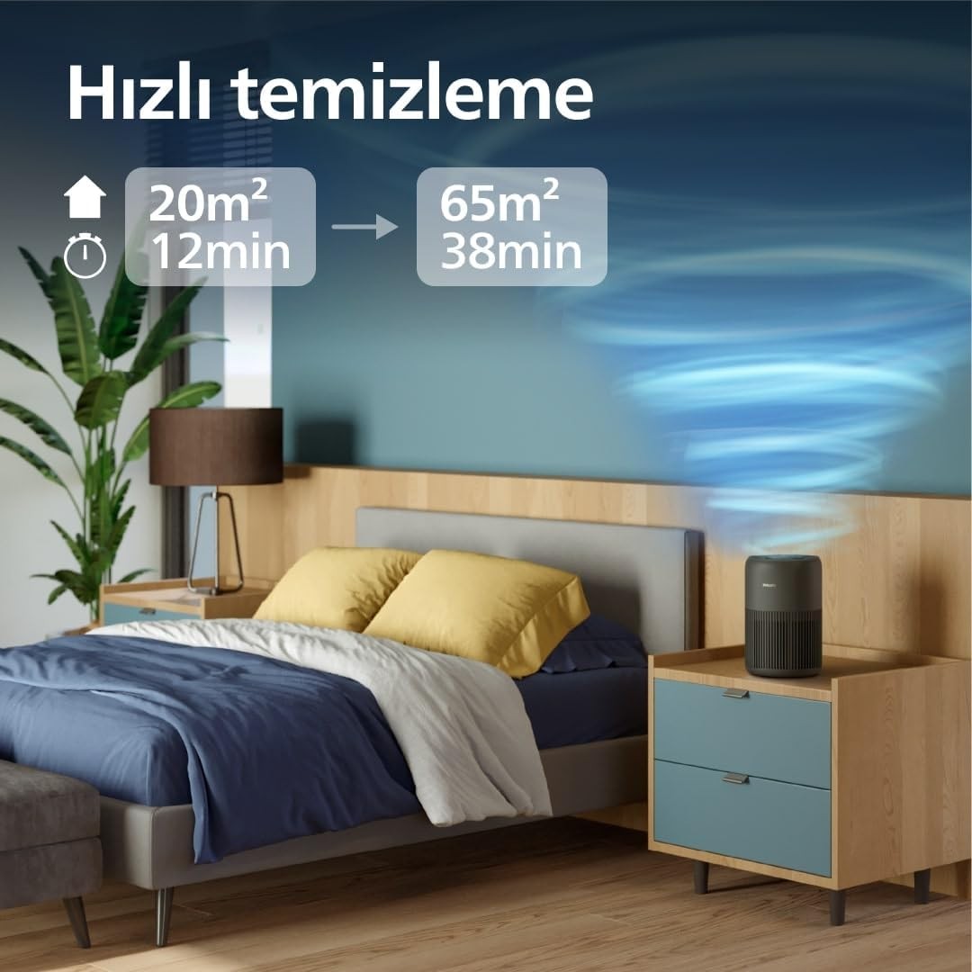 Philips 900 Serisi Hava Temizleyici AC0951/13