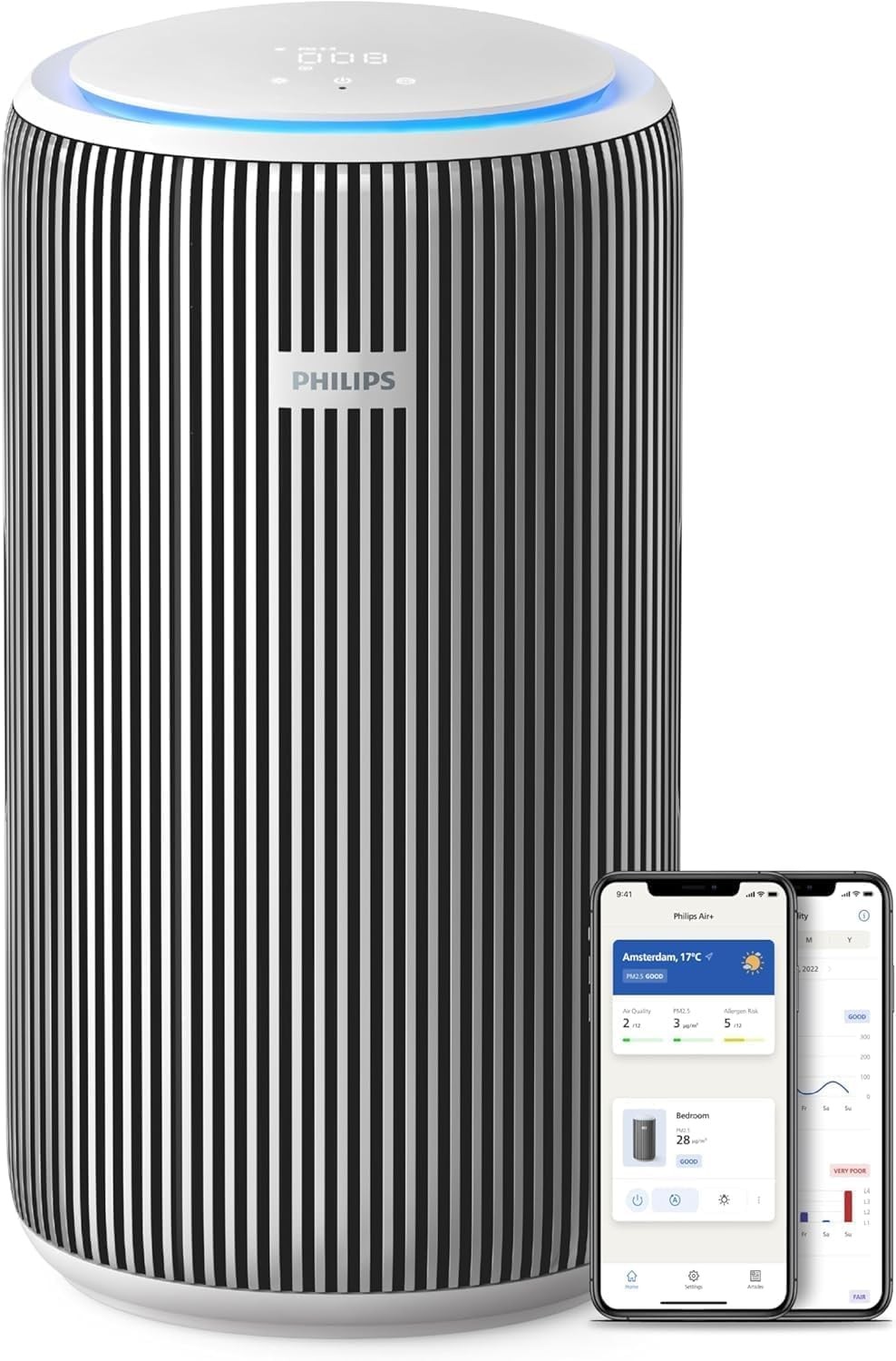Philips 3200 Serisi Hava Temizleyici AC3220/10