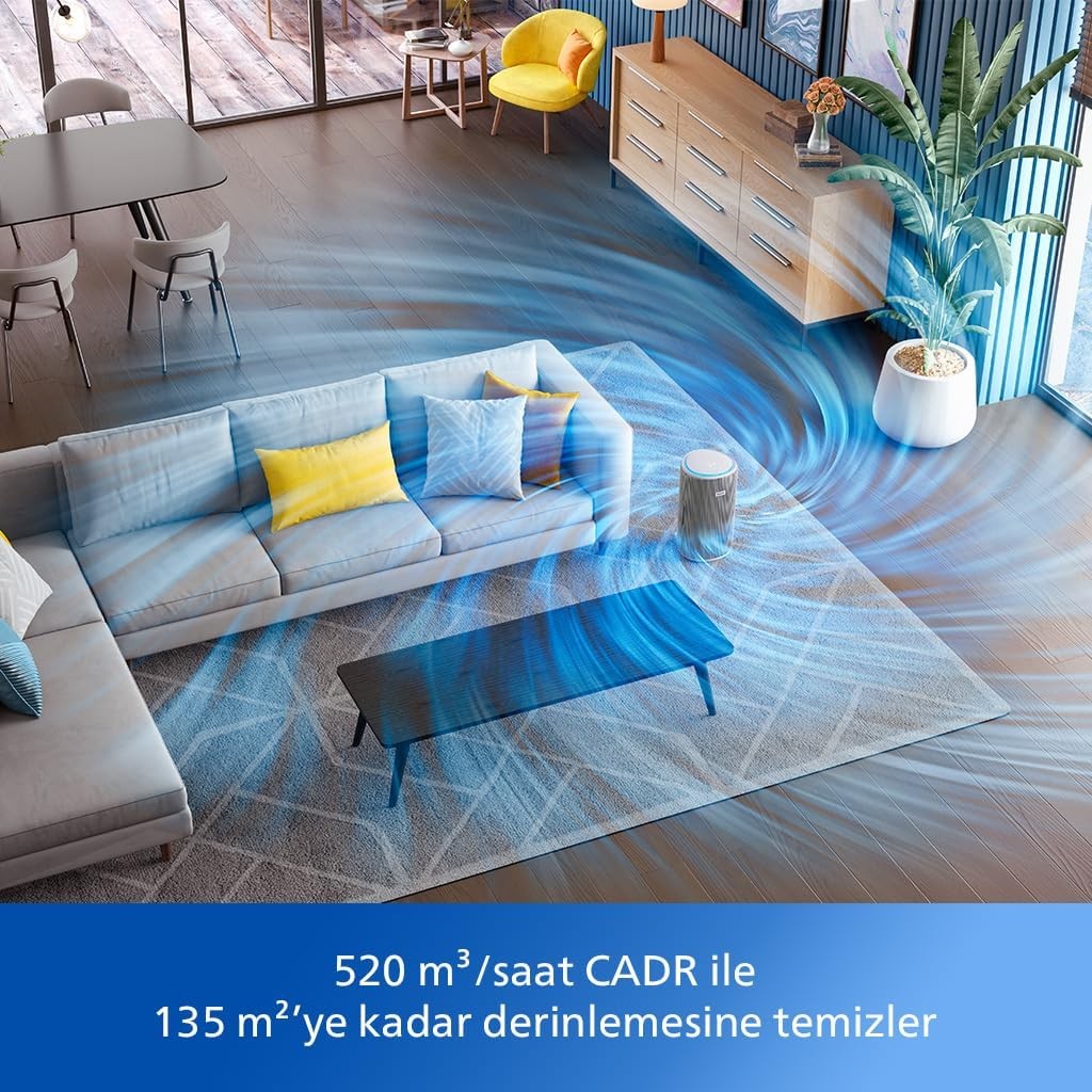 Philips 3200 Serisi Hava Temizleyici AC3220/10