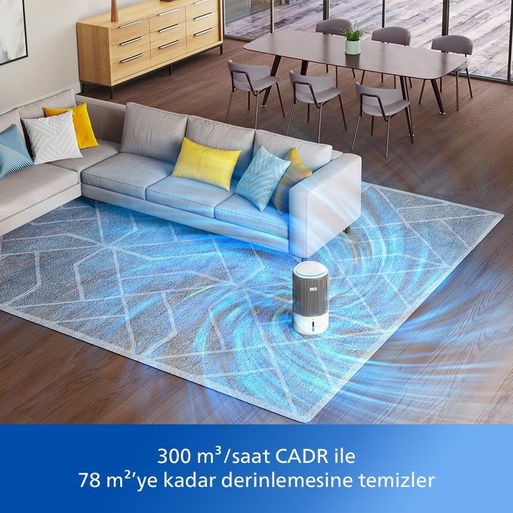 Philips 3400 Serisi Pureprotect Water 2in1 Hava Temizleyici Ve Nemlendirici AC3420/10