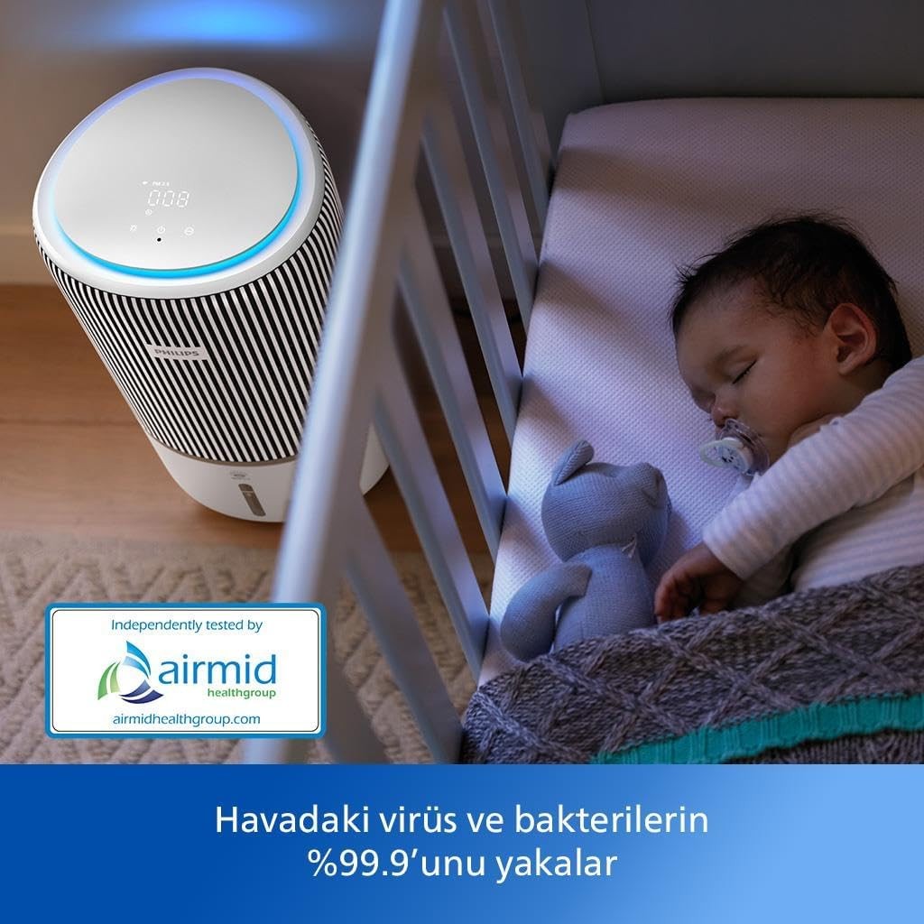Philips 3400 Serisi Pureprotect Water 2in1 Hava Temizleyici Ve Nemlendirici AC3420/10