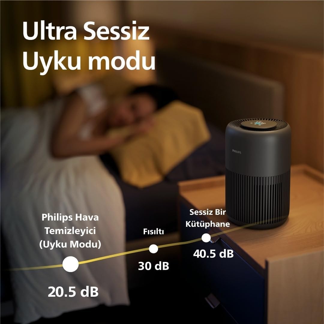 Philips 900 Serisi Hava Temizleyici AC0951/13