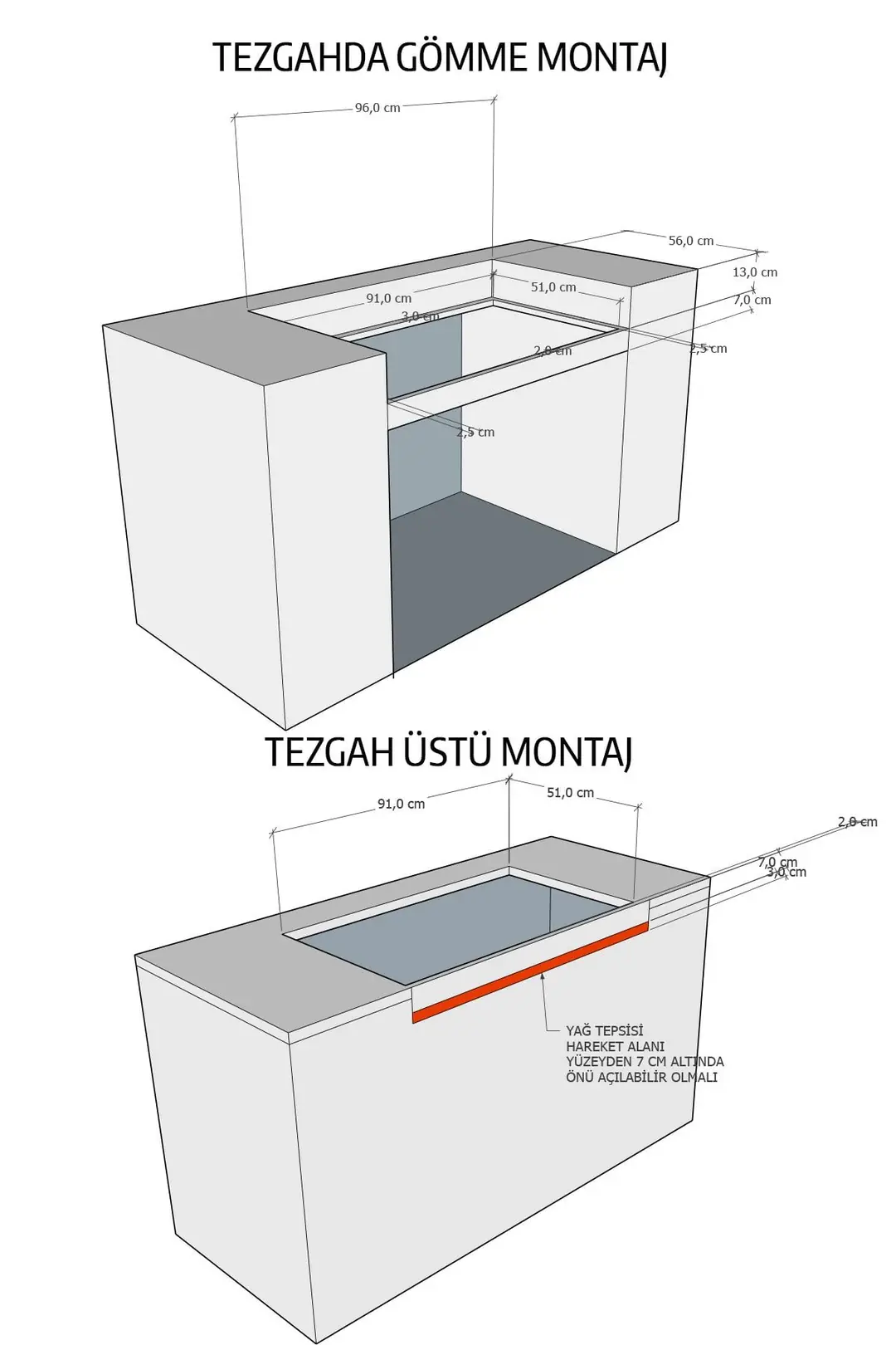 Pure Cook Module - Tezgah Üstü Gazlı Barbekü | Korflame
