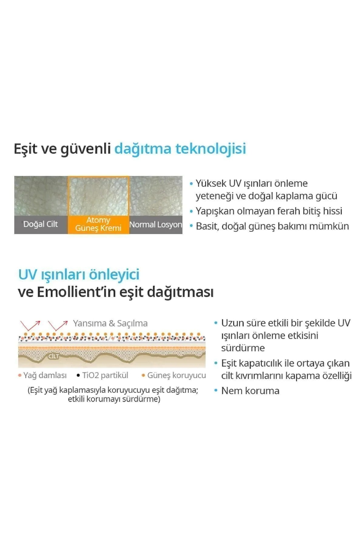 Atomy Sunscreen Spf50 Pa (WHİTE)