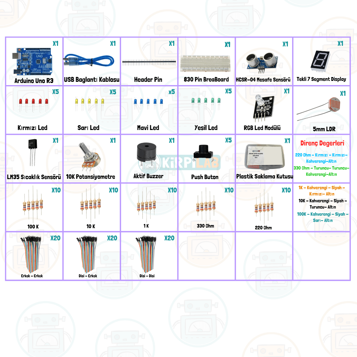 Kirpilab Arduino Başlangıç Seti 25 Parça 147 Bileşenli Maker Seti + Saklama Kutulu