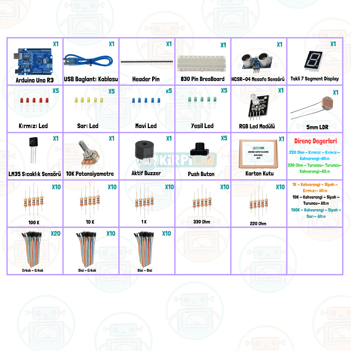 Kirpilab Arduino Başlangıç Seti 24 Parça 126 Bileşenli Maker Seti