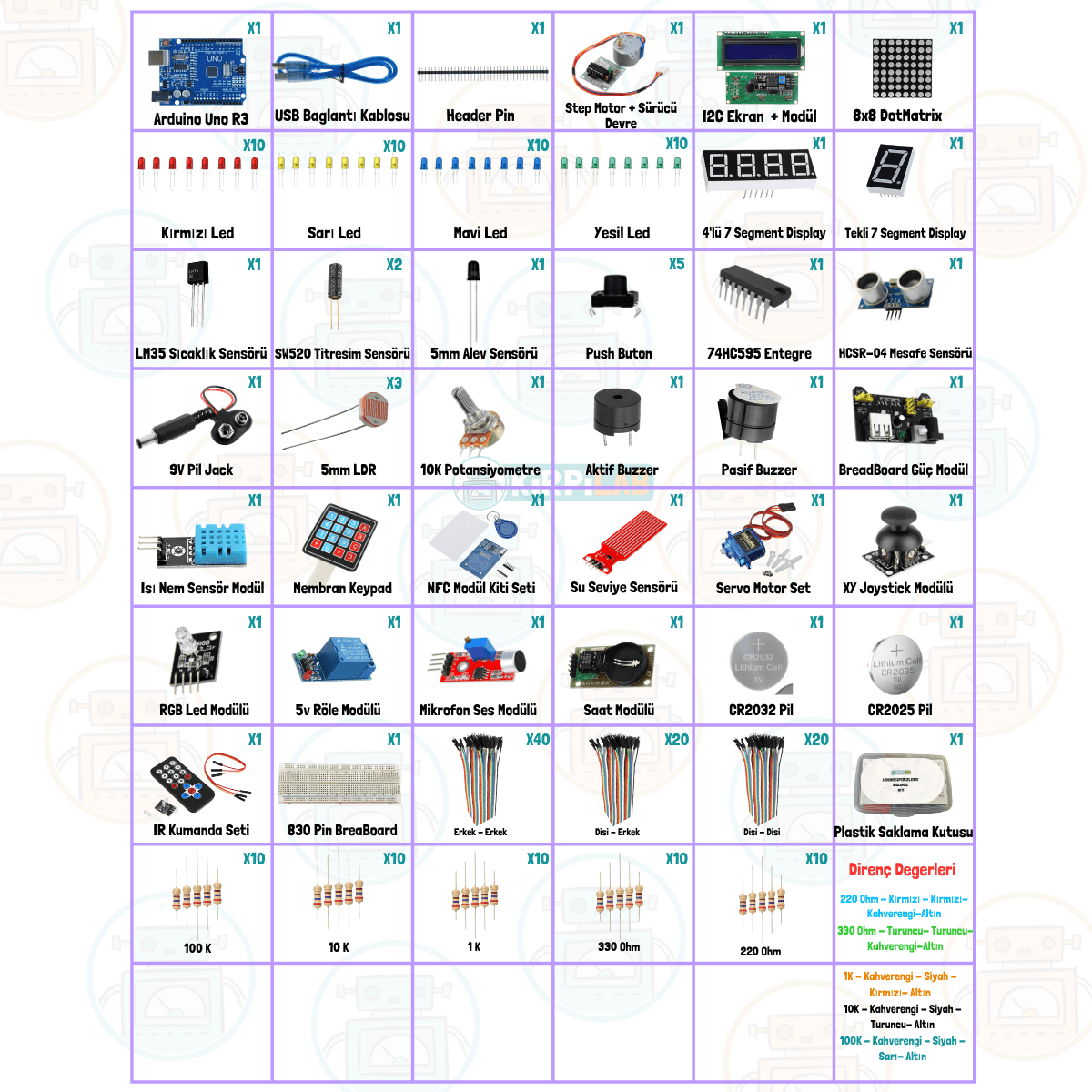 Kirpilab Arduino Başlangıç Seti 51 Parça 220 Bileşenli Gelişmiş Maker Seti + Saklama Kutulu