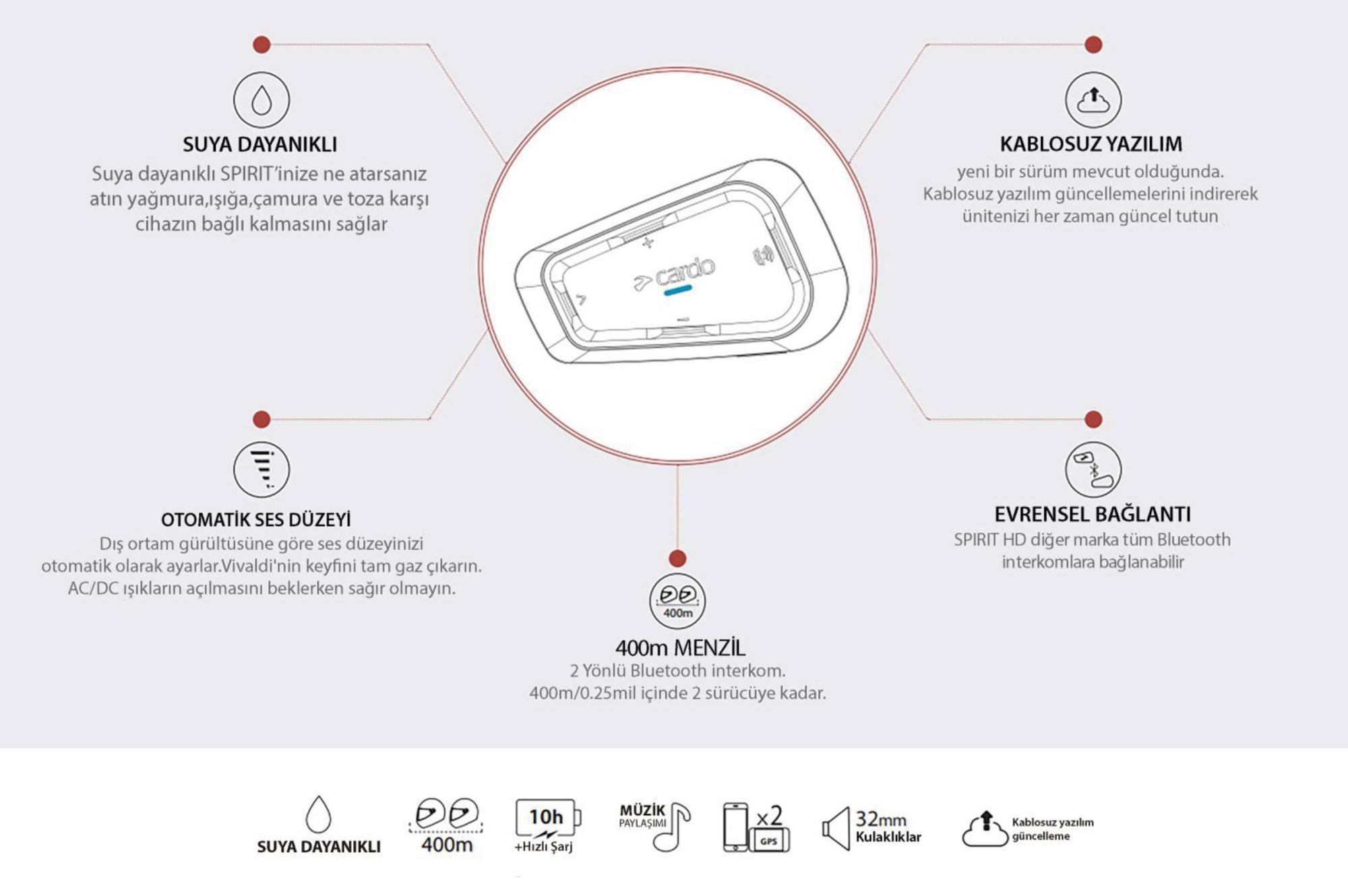 CARDO SPIRIT BLUETOOTH VE INTERCOM (İKİLİ PAKET)