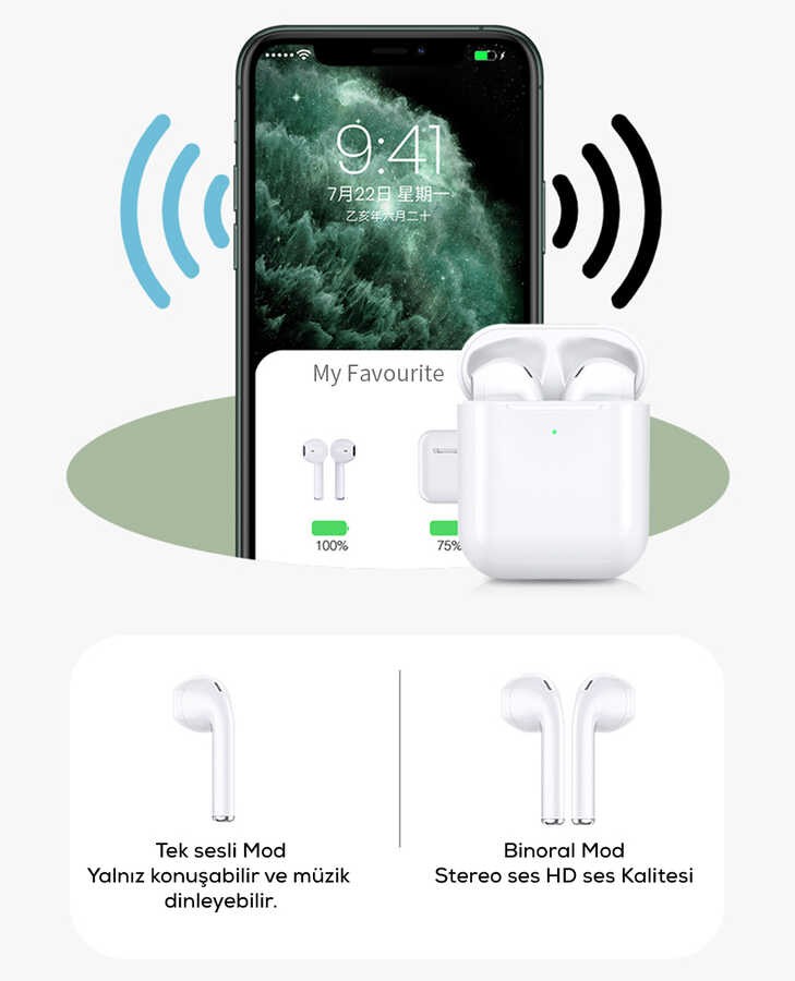 Wiwu Airbuds X Pro Light Sensor Bluetooth Kulaklık