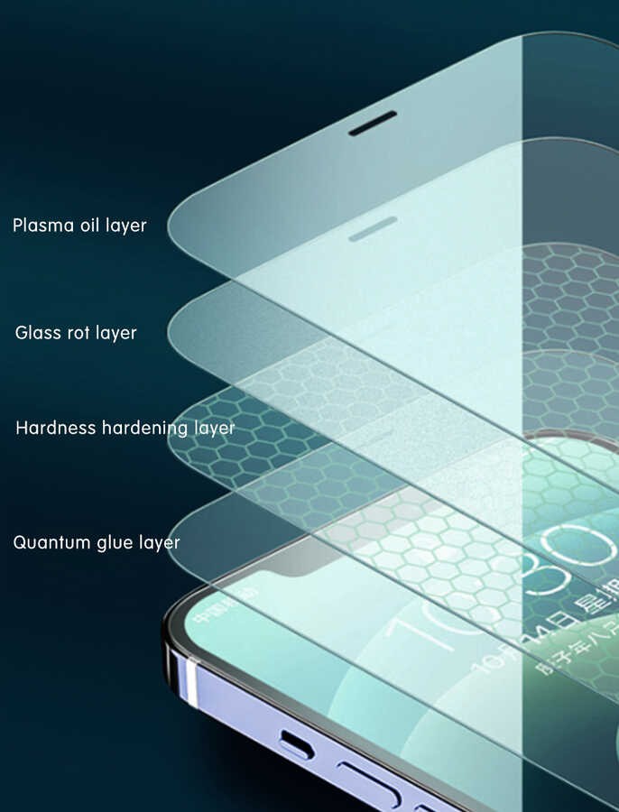 iPhone 12 Pro Wiwu iVista Super Hardness Ekran Koruyucu