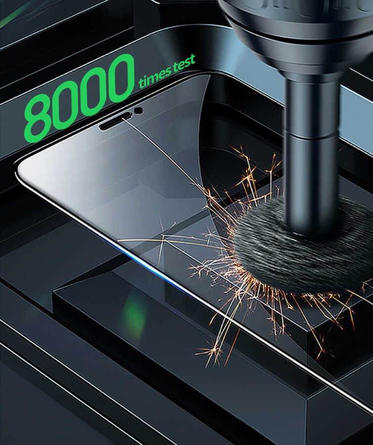 iPhone 13 Pro Wiwu iPrivacy HD Anti-Peep Ekran Koruyucu
