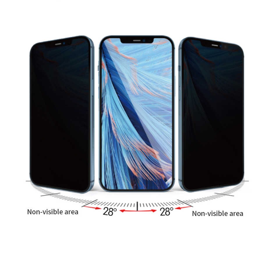 iPhone 13 Wiwu iPrivacy HD Anti-Peep Ekran Koruyucu