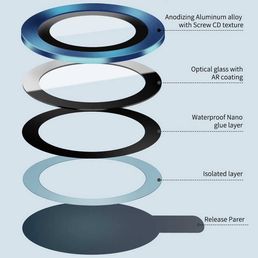 iPhone 12 ​​​Wiwu Lens Guard