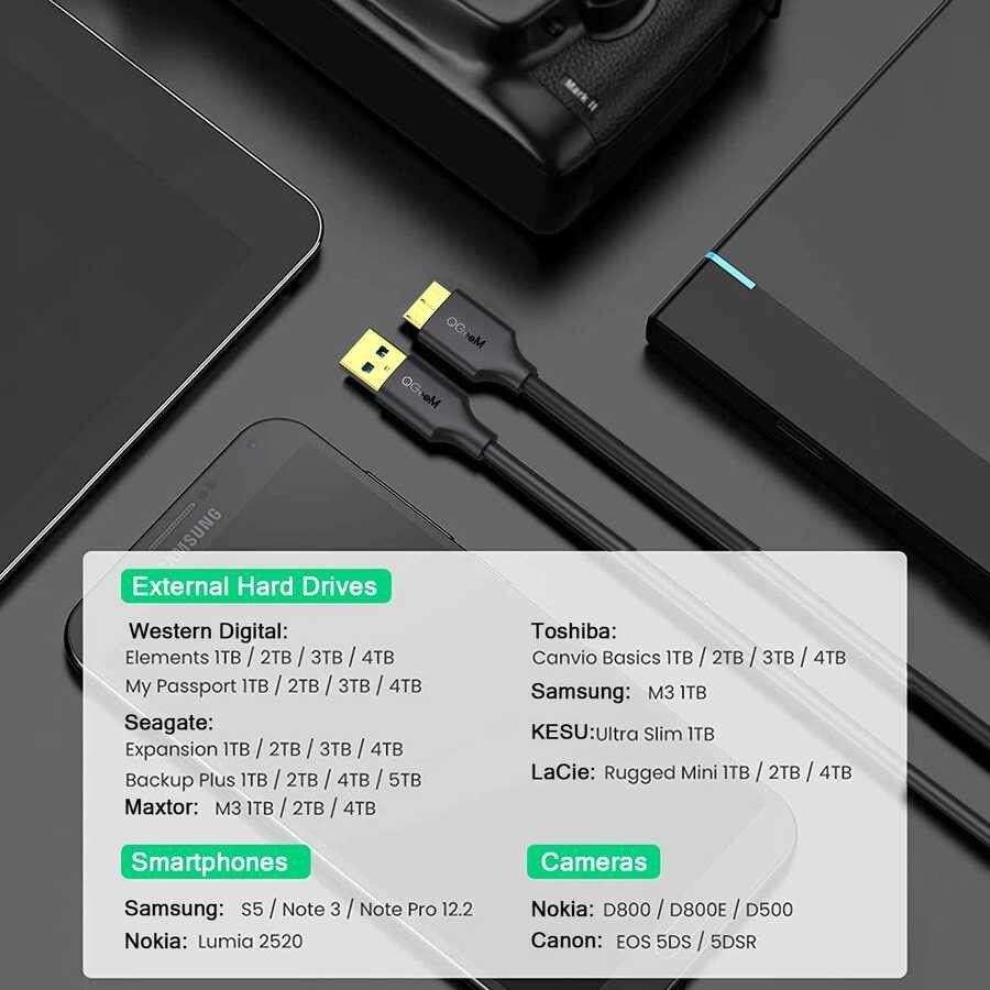 Qgeem QG-CVQ22 Usb To Micro Usb Kablo 1.83M