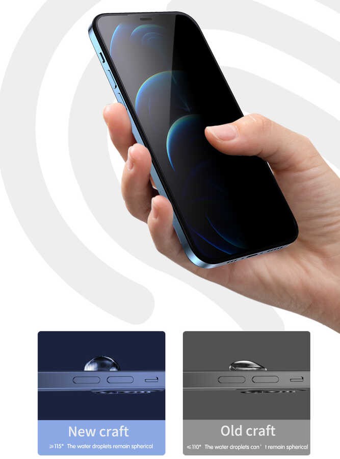 iPhone 13 Pro Wiwu iPrivacy HD Anti-Peep Ekran Koruyucu