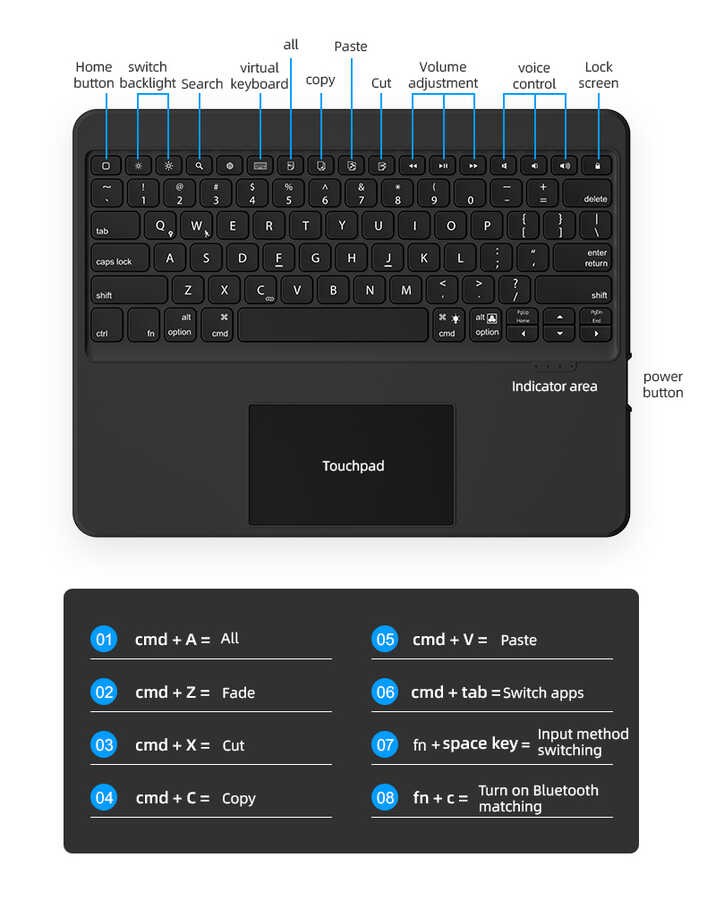 iPad Pro 12.9 2020 (4.Nesil) Benks Multifunctional Kablosuz Klavyeli Kılıf