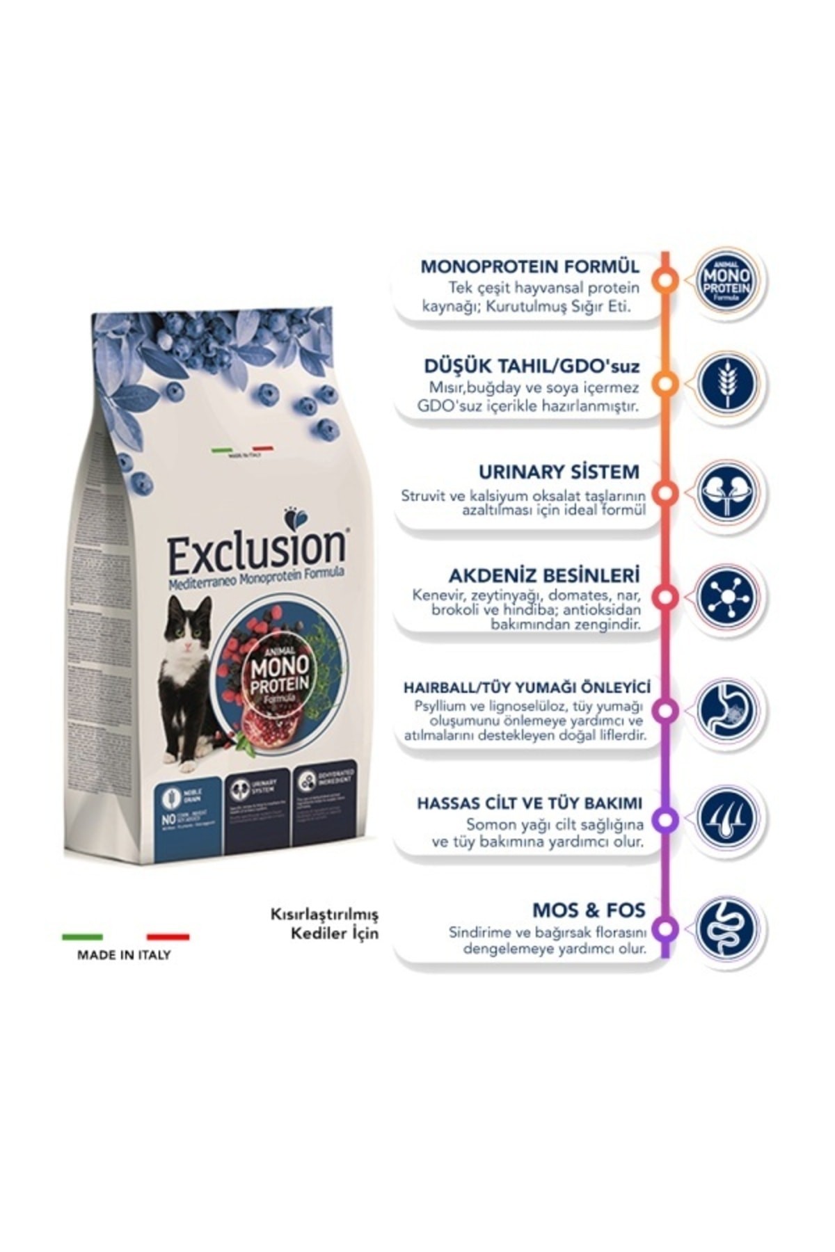 Exclusion Düşük Tahıllı Monoprotein Sığır Etli Ve Narlı Kısırlaştırılmış Kedi Maması 12 Kg