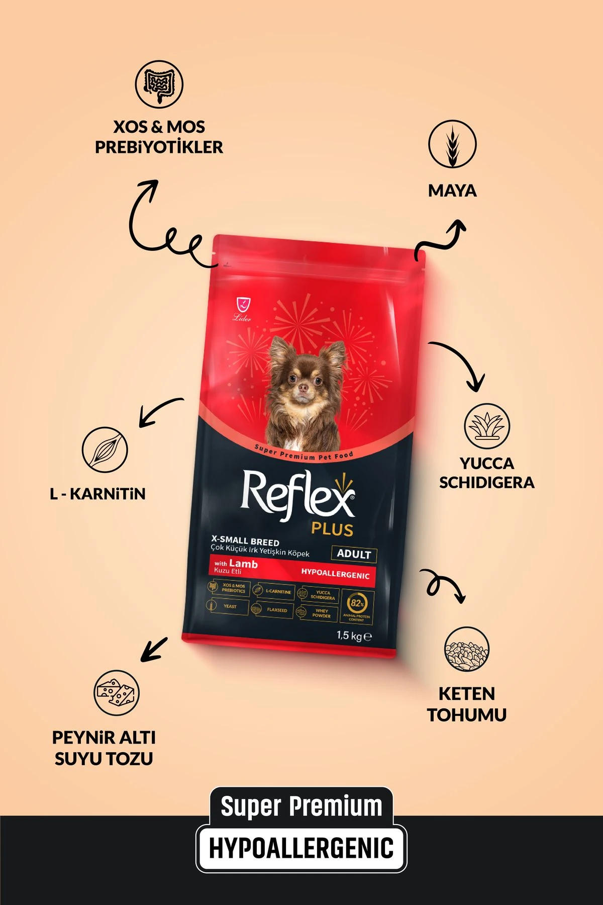 Reflex Plus Kuzu Etli Çok Küçük Irk Yetişkin Köpek Maması 1,5 Kg