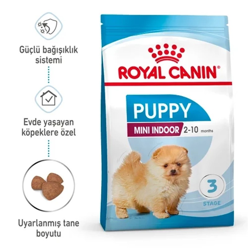 Royal Canin Mini Indoor Yavru Köpek Maması 1,5kg